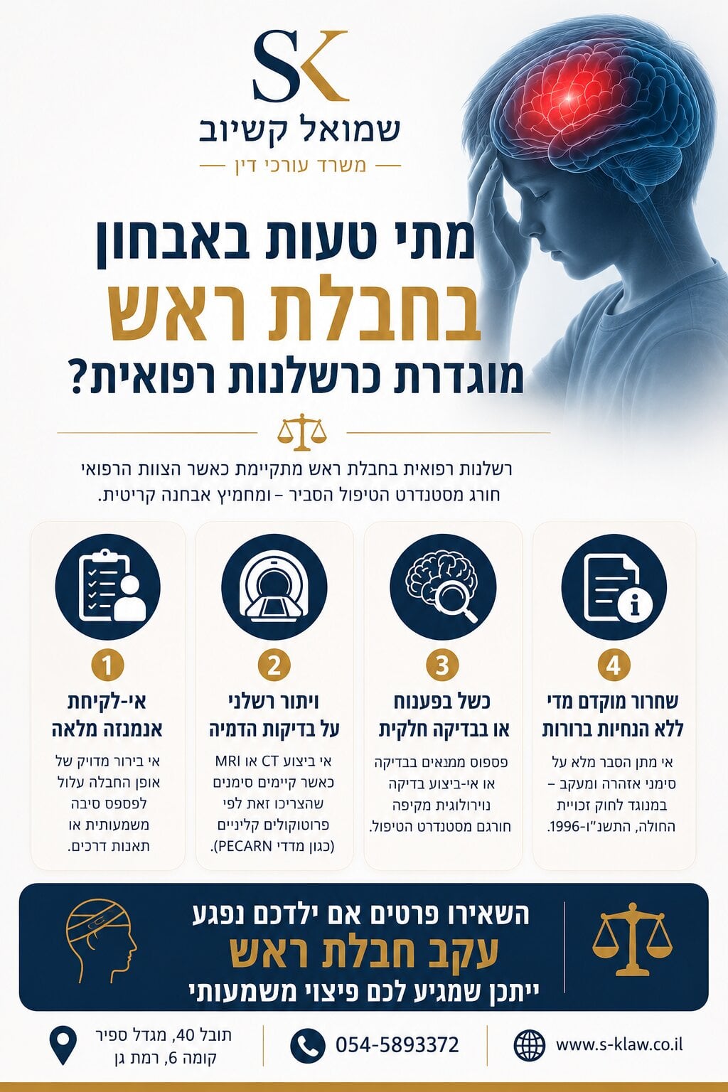 אינפוגרפיקה תסמונת די ג'ורג'